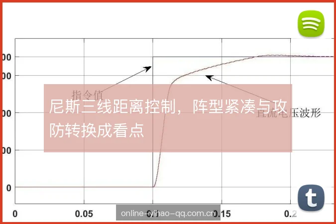 尼斯三线距离控制，阵型紧凑与攻防转换成看点